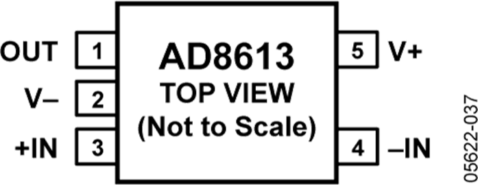AD8613AUJZăȲ·D